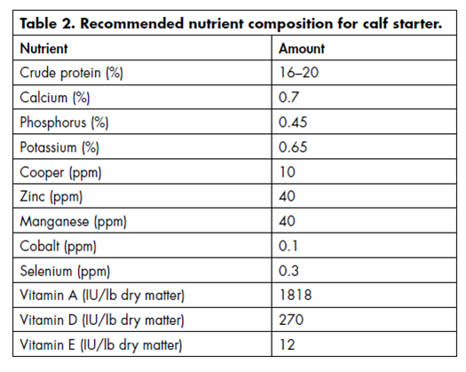Tableau : besoins nutritionnels des veaux - Tableau 2. Oliveira et Stone, 2018